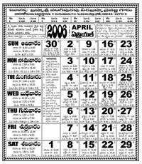 Click here to download Telugu Calendar for the month of April 2006