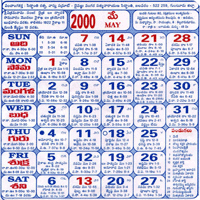 Click here to download Telugu Calendar for the month of May 2000